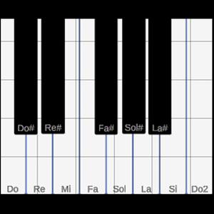 play Piano