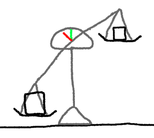 play Balanced