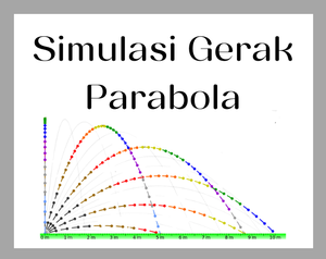 play Simulasi Gerak Parabola