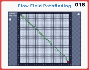 play [018] Flowfield Pathfinding