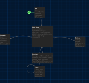 play Ballistic Sceneflow Prototype