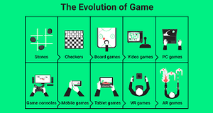 play Gaming History