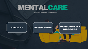 play Mentalcare - Game-Based Learning On Mental Health Awareness