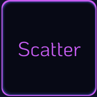 play Scatter