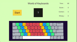 play World Of Keyboards Game |