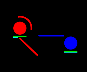 play Red Vs Blue Physics