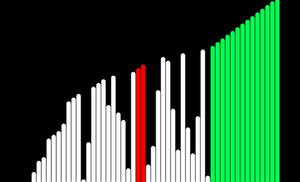 Simple Bubble Sort