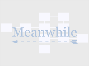 play Meanwhile
