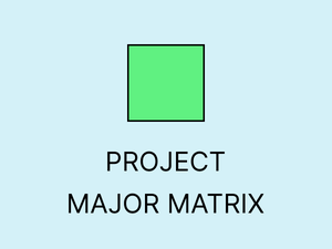 play Major Matrix