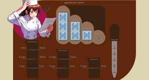 play Kitchen Conversions