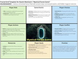 play Mystical Forest Game