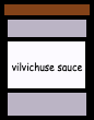 play Shoot Verification Mark Out Of A Cannon To Collect Vilvichuse Sauce!!!