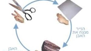 play Rock Paper Scissors Sandbox