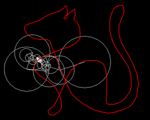play Fourier Transform Drawings