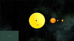 play Simple Solar System Model