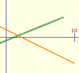 play Graph~Ish