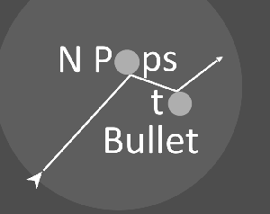 play N Pops To Bullet