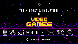 play Gaming History