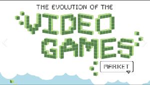 play History Of Gaming