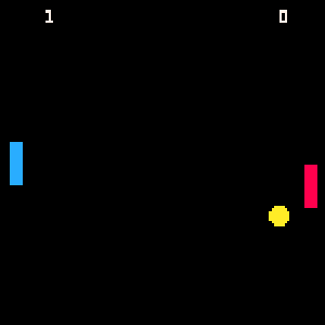 play World'S Second Worst Pong