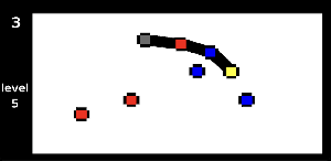 play 3-In-1 Snake