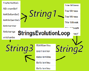 play Stringsevolutionloop