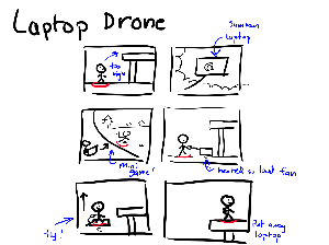 play Rapid Idea: Laptopdrone Prototype