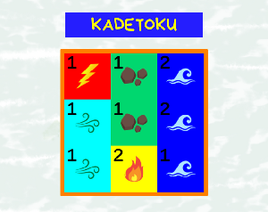 Kadetoku game