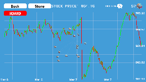 play Clicker Markets Crasher