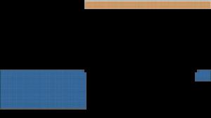 Rcyt_Debuggergl game