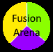 Fusion Arena game