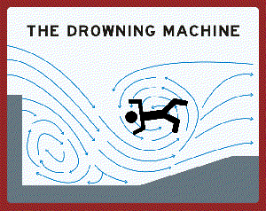The Drowning Machine game